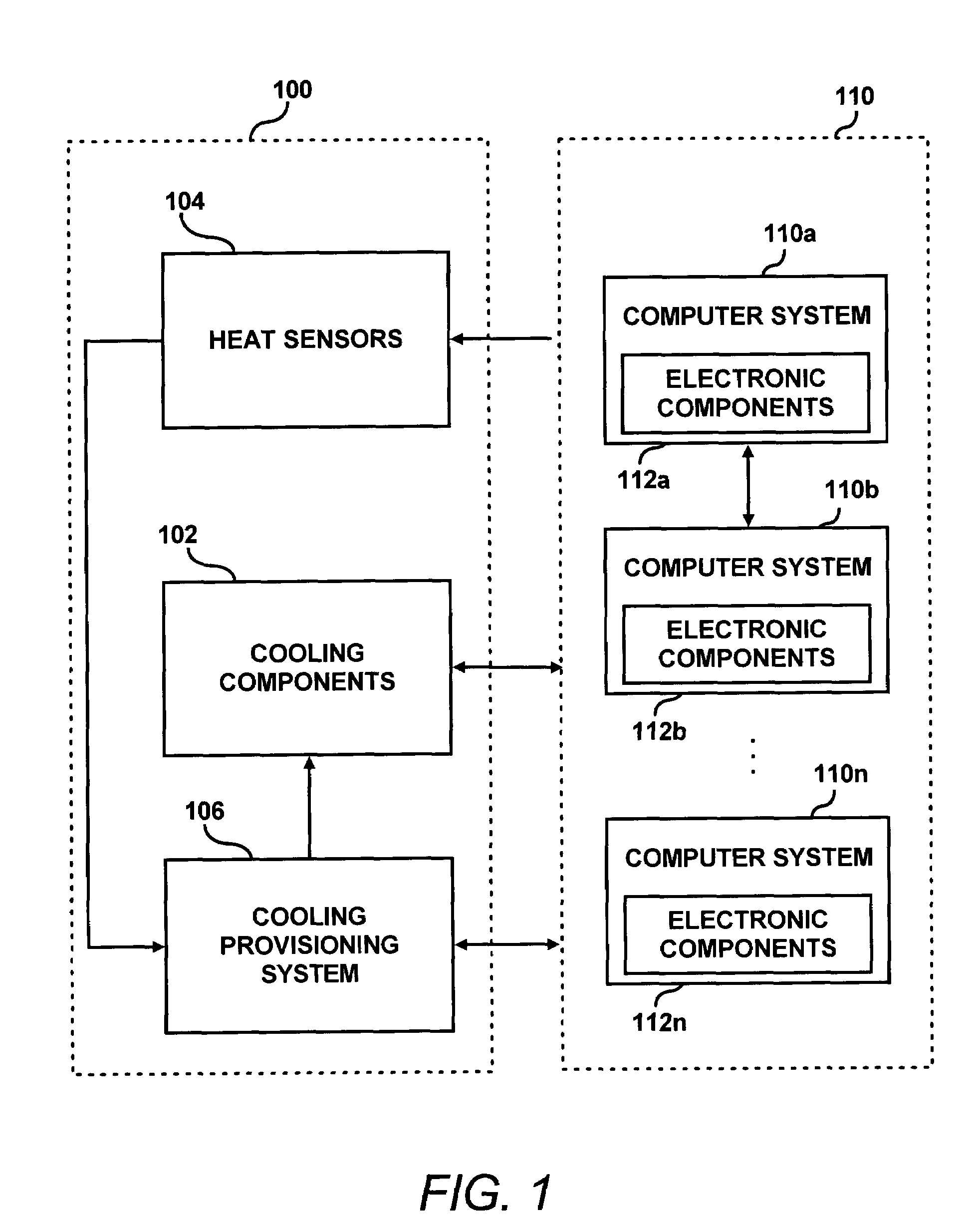 Cooling system for computer systems