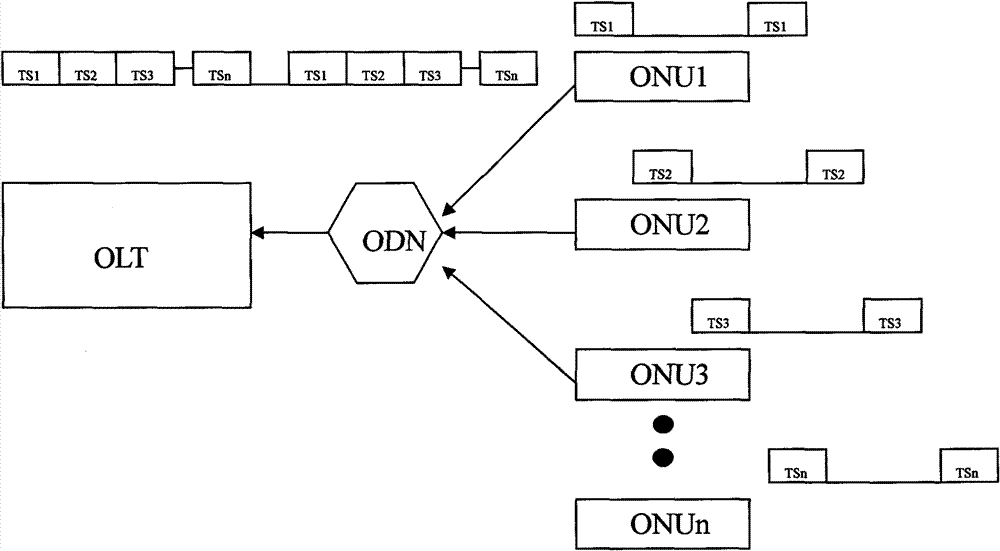 Method for detecting long luminance ONU in passive optical network