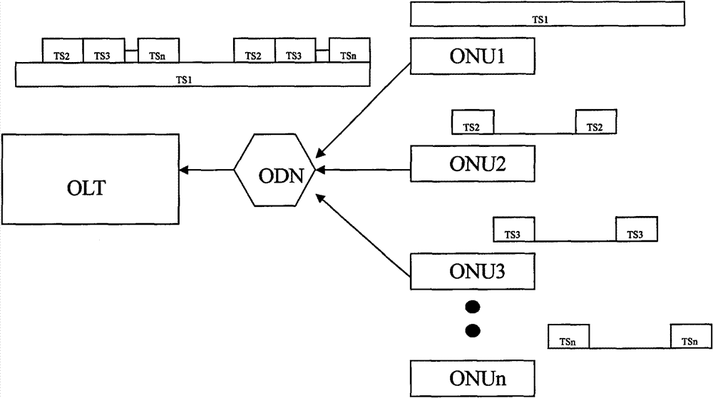 Method for detecting long luminance ONU in passive optical network