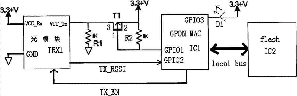 Method for detecting long luminance ONU in passive optical network