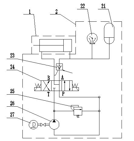 Hydraulic device for spindle brake of wind generating set