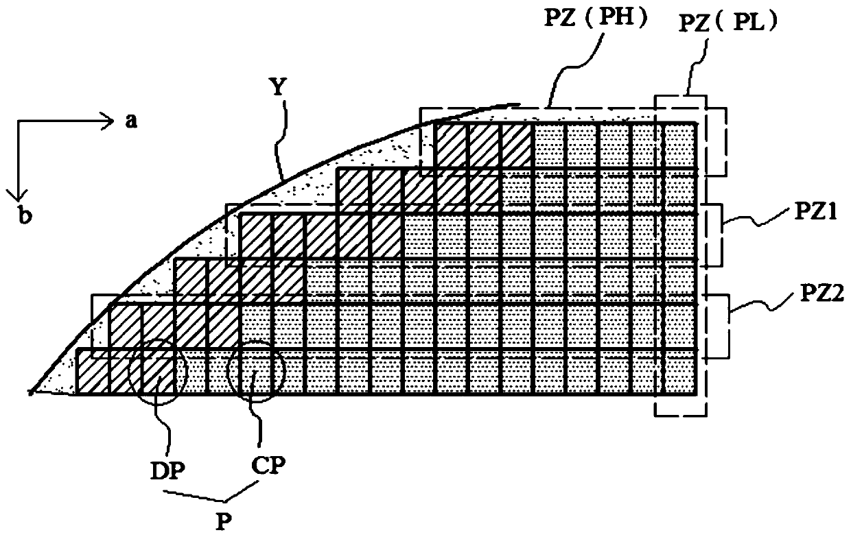 Special-shaped display panel and display device