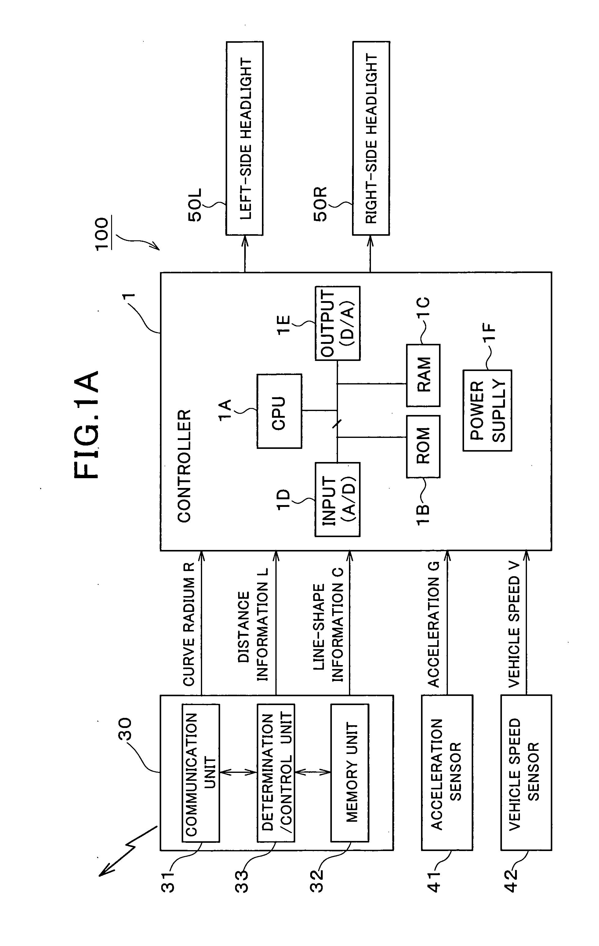 Apparatus for controlling lighting angle of headlights of vehicle