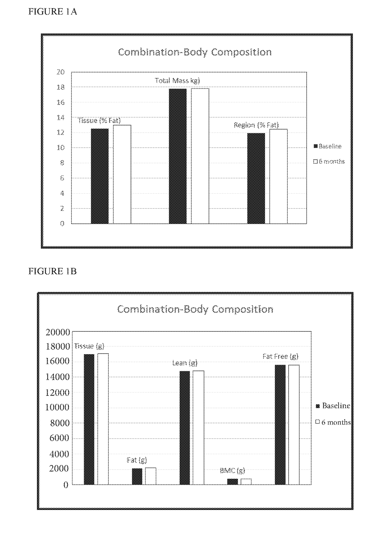 Trans-Clomiphene and Progesterone Receptor Antagonist Combination Therapy for Treating Hormone-Dependent Conditions