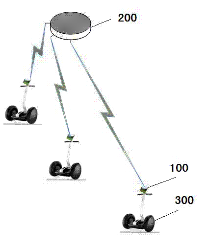 Self-navigation robot system