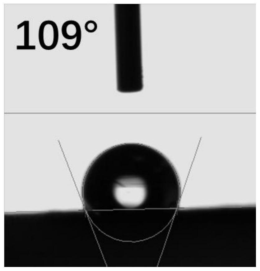 Method for compounding hydrophobic coating on surface of activated carbon