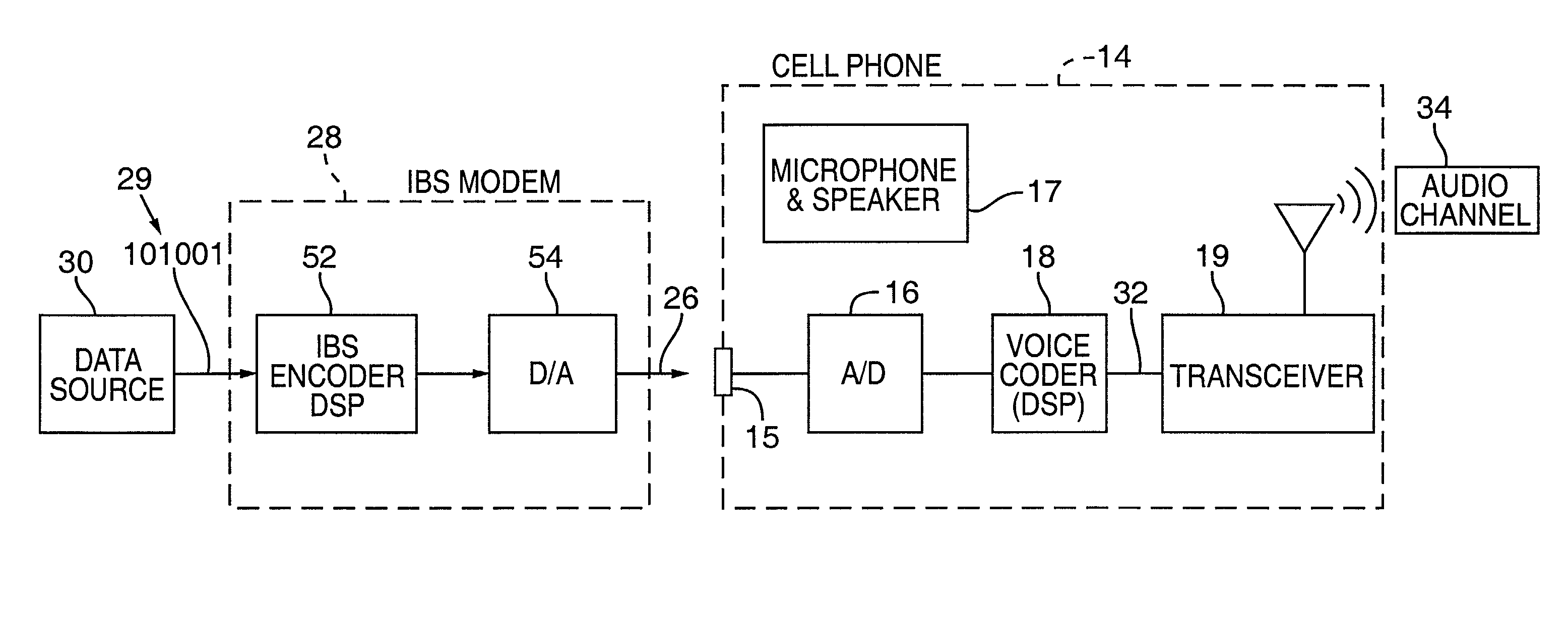 Software code for improved in-band signaling for data communications over digital wireless telecommunications networks