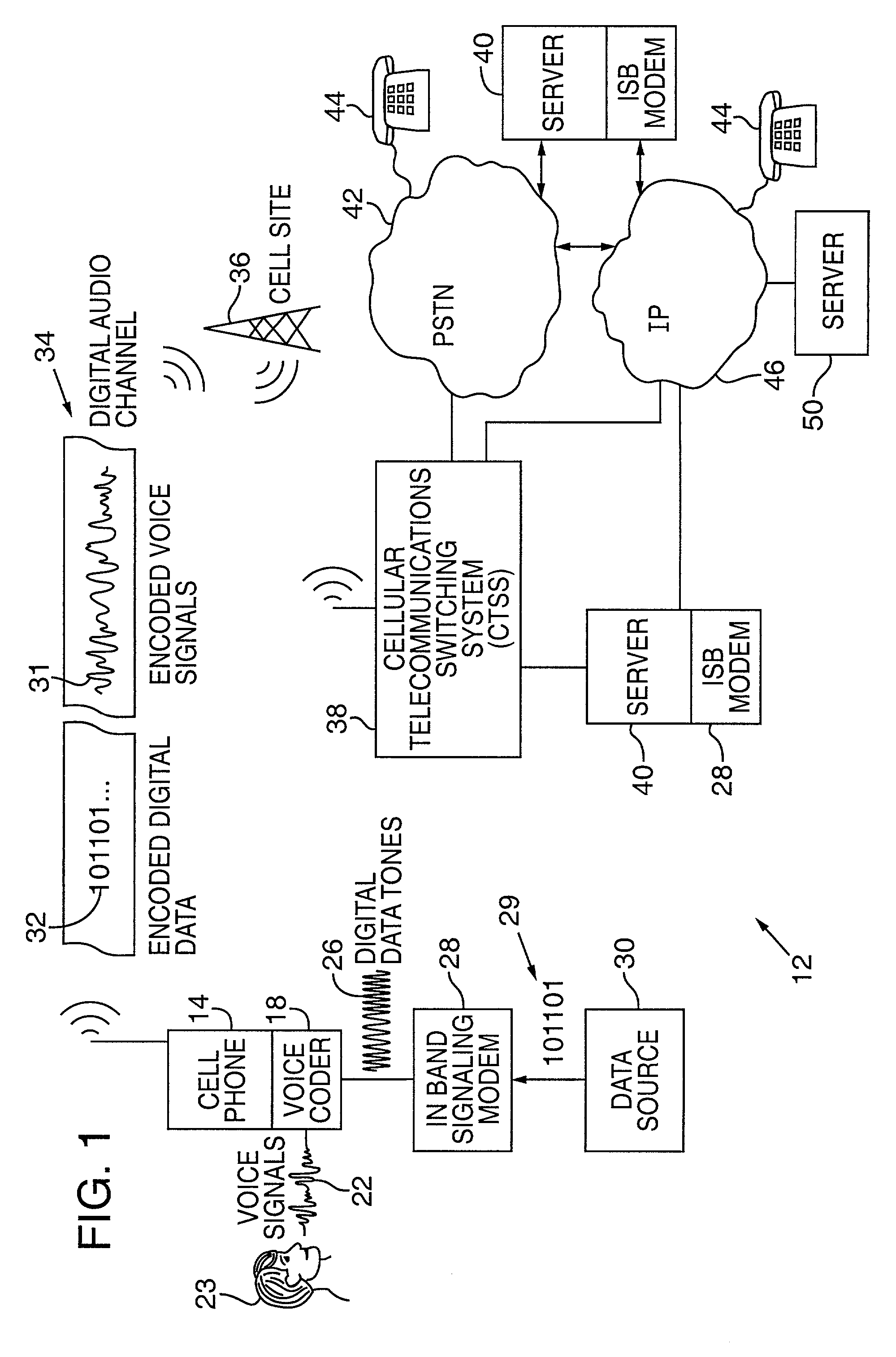 Software code for improved in-band signaling for data communications over digital wireless telecommunications networks