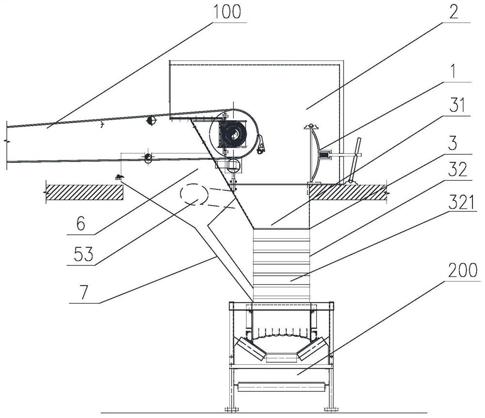 A dust removal device for material conveying system
