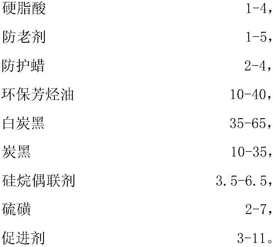 A kind of anti-wet snow tire tread rubber and preparation method thereof