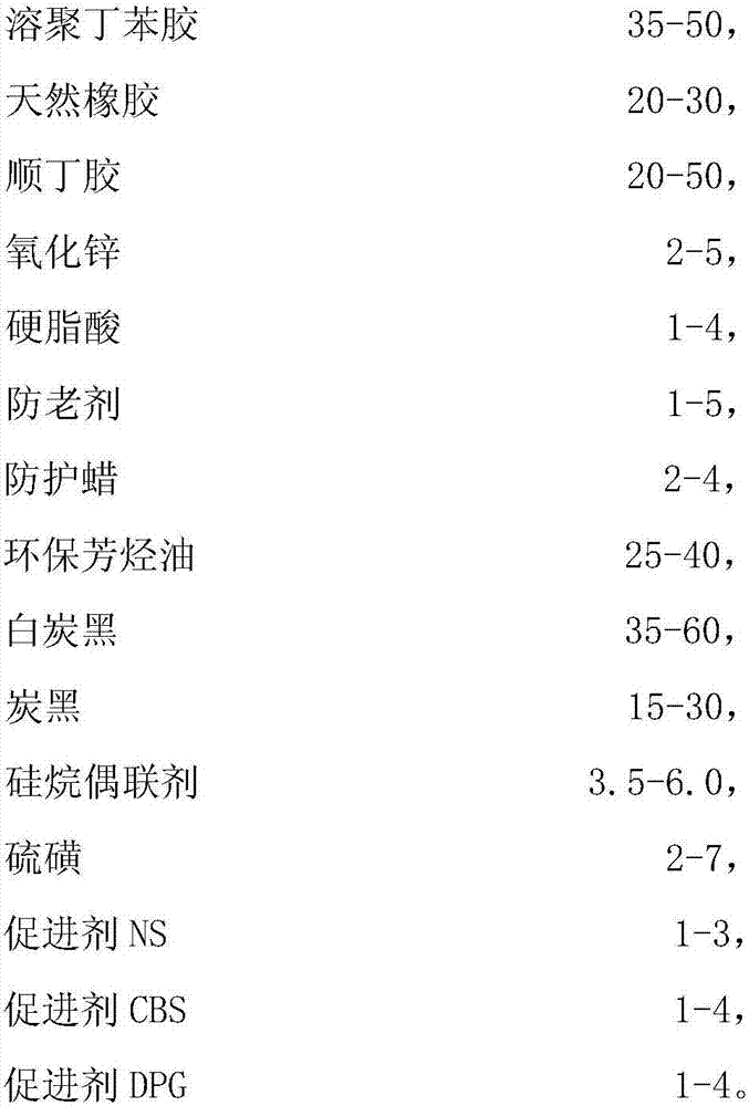 A kind of anti-wet snow tire tread rubber and preparation method thereof