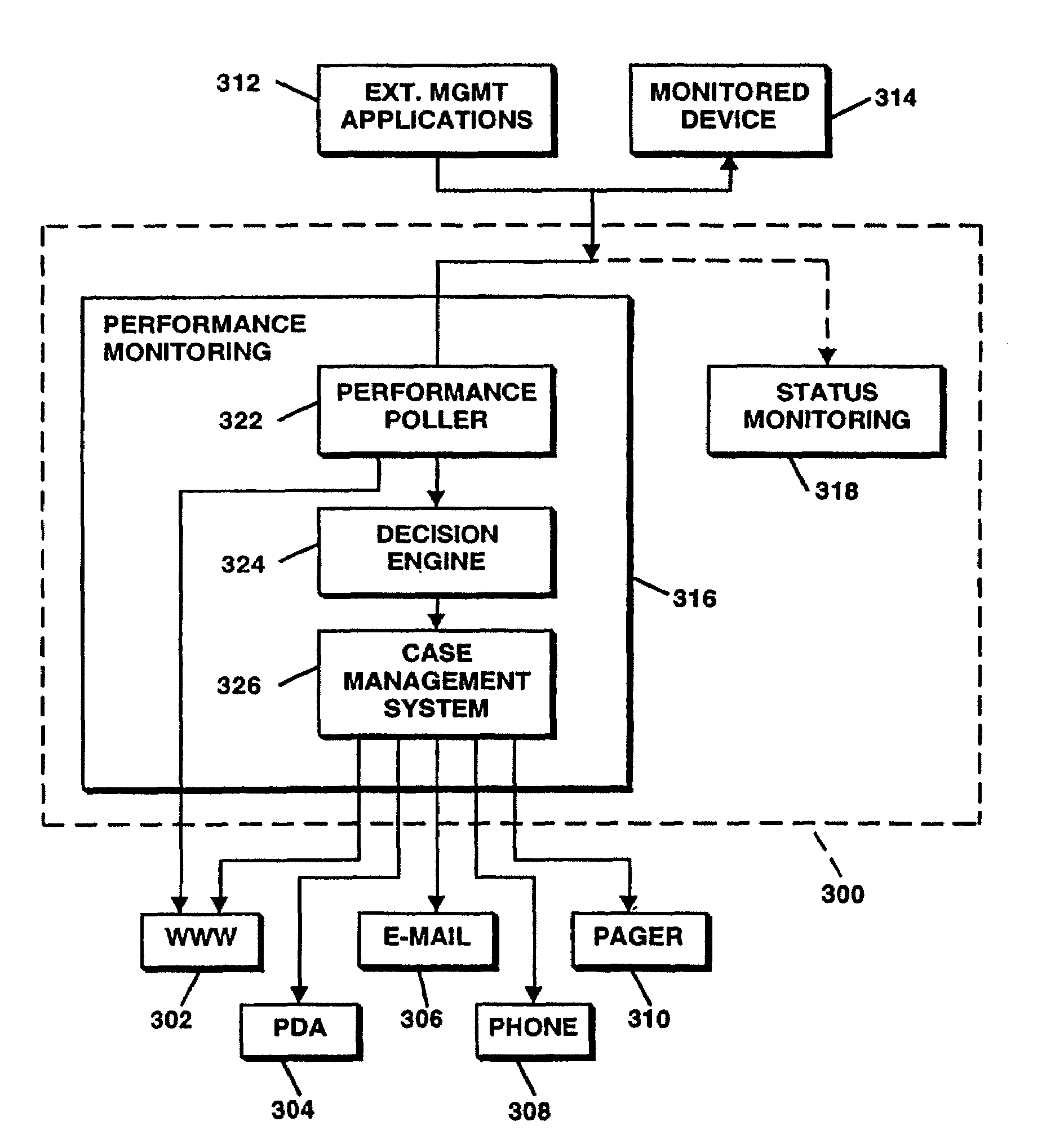Method and apparatus for maintaining the status of objects in computer networks using virtual state machines