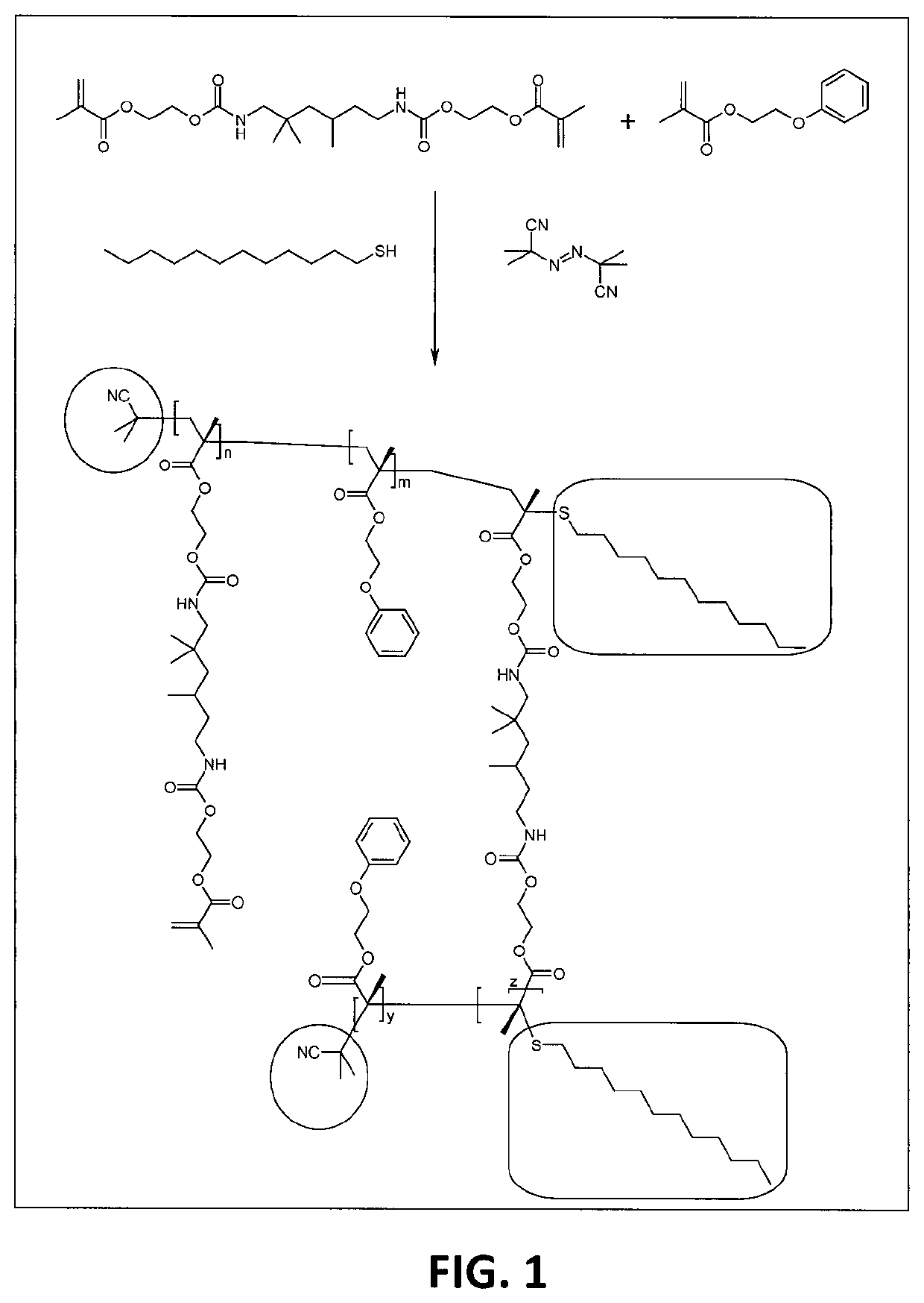 Imidazolium/thiol polymerization initiation system
