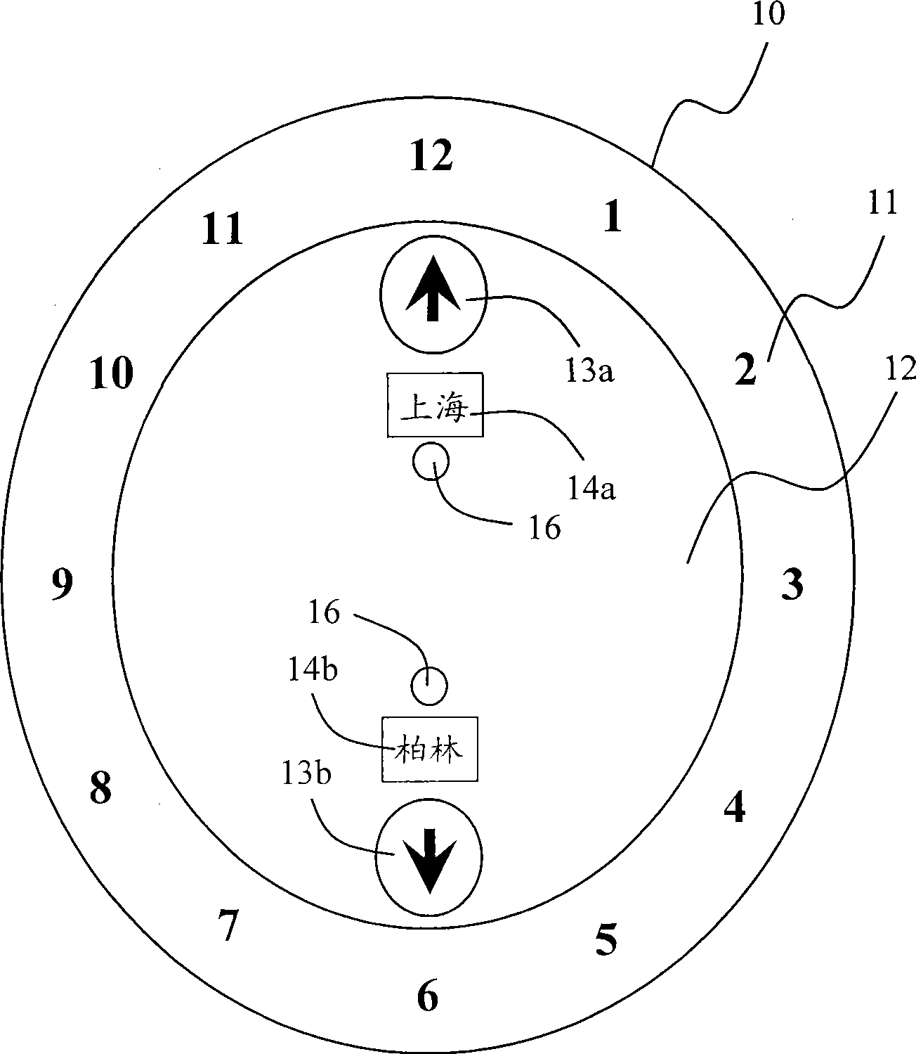 Multi time zone clock