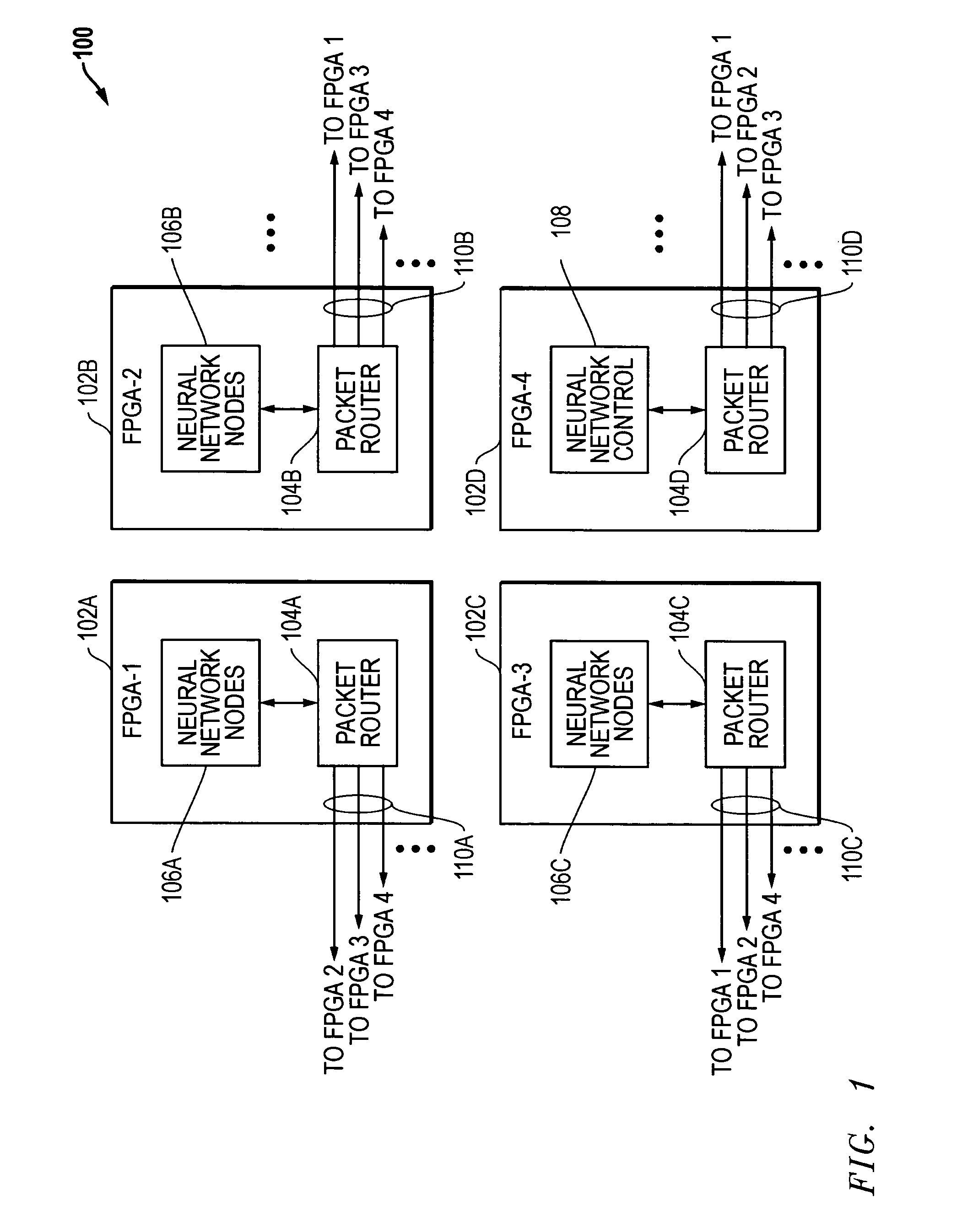 Reconfigurable neural network systems and methods utilizing FPGAs having packet routers