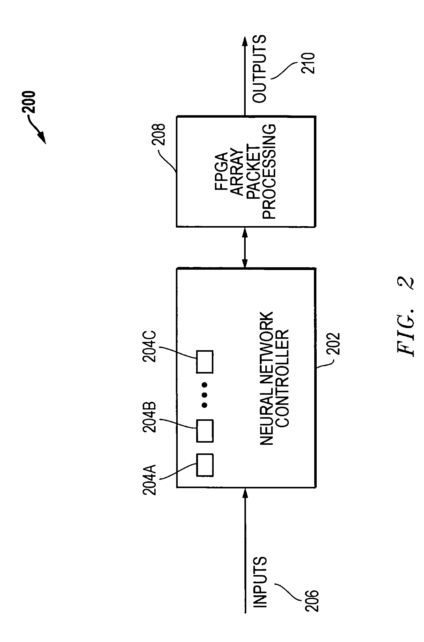 Reconfigurable neural network systems and methods utilizing FPGAs having packet routers