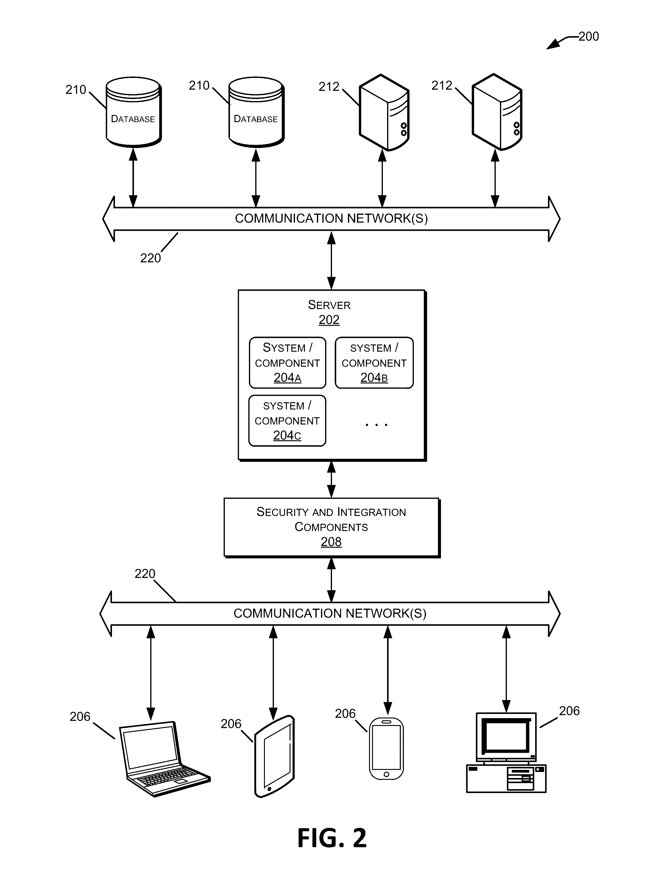 Data extraction and analysis system and tool