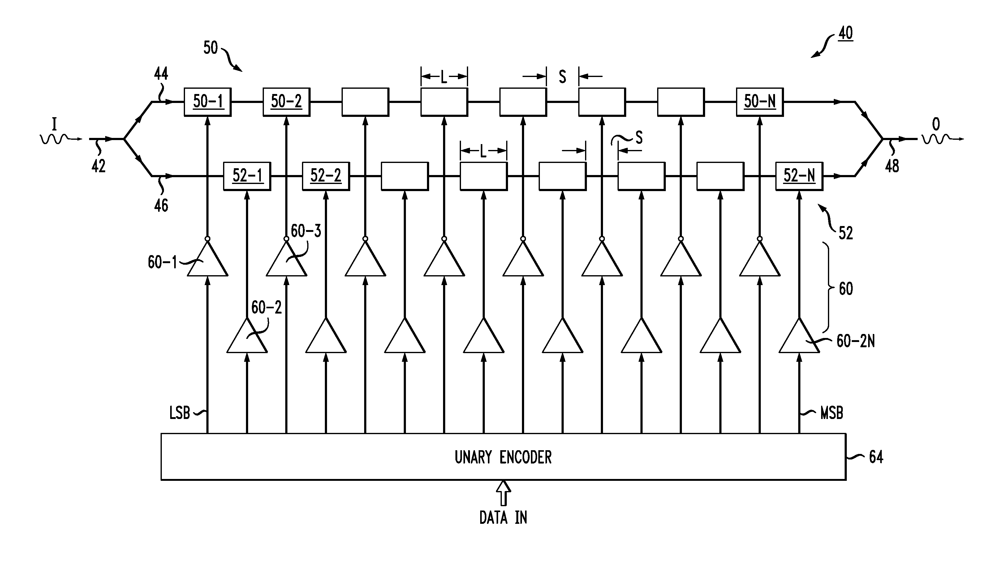 Optical Modulator Utilizing Unary Encoding And Auxiliary Modulator Section For Load Balancing