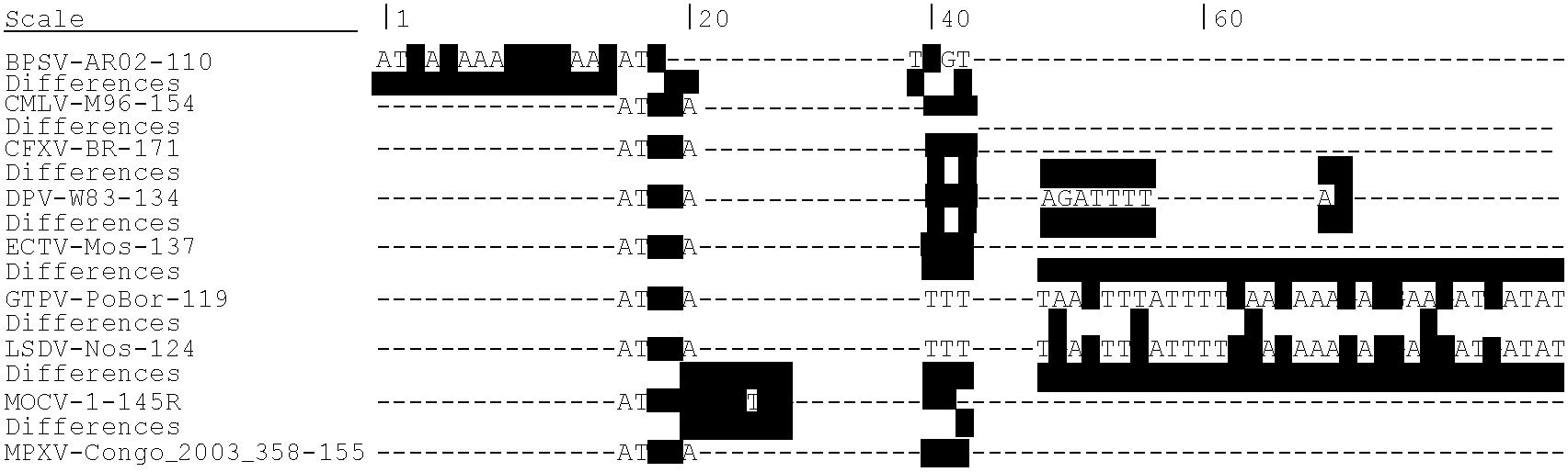 Methods and compositions for poxvirus a35r protein