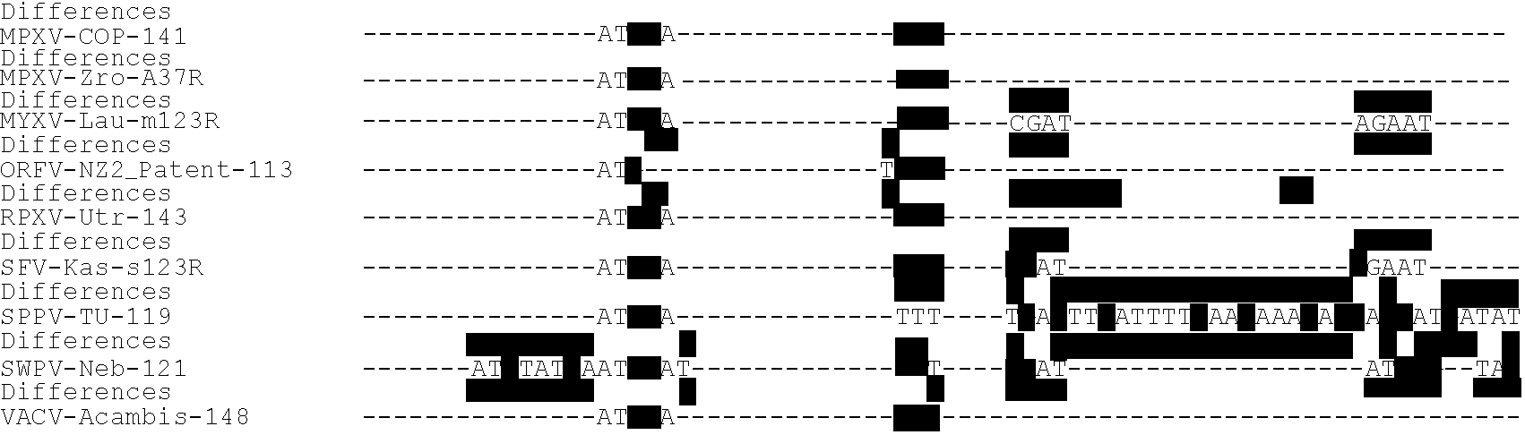 Methods and compositions for poxvirus a35r protein