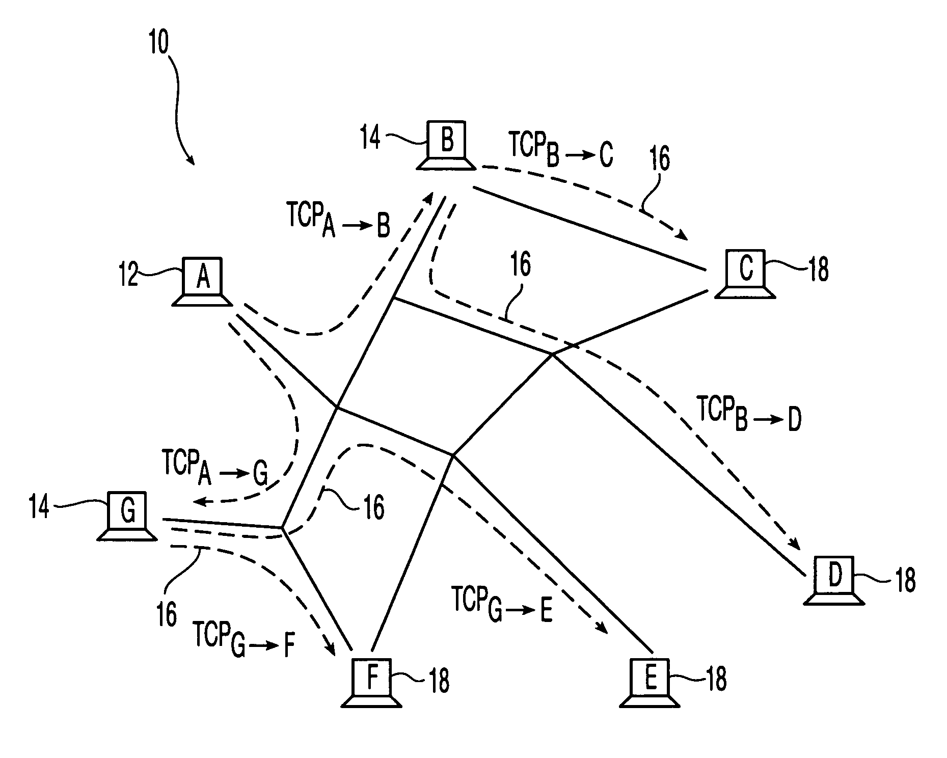 Method and apparatus for group communication with end-to-end reliability