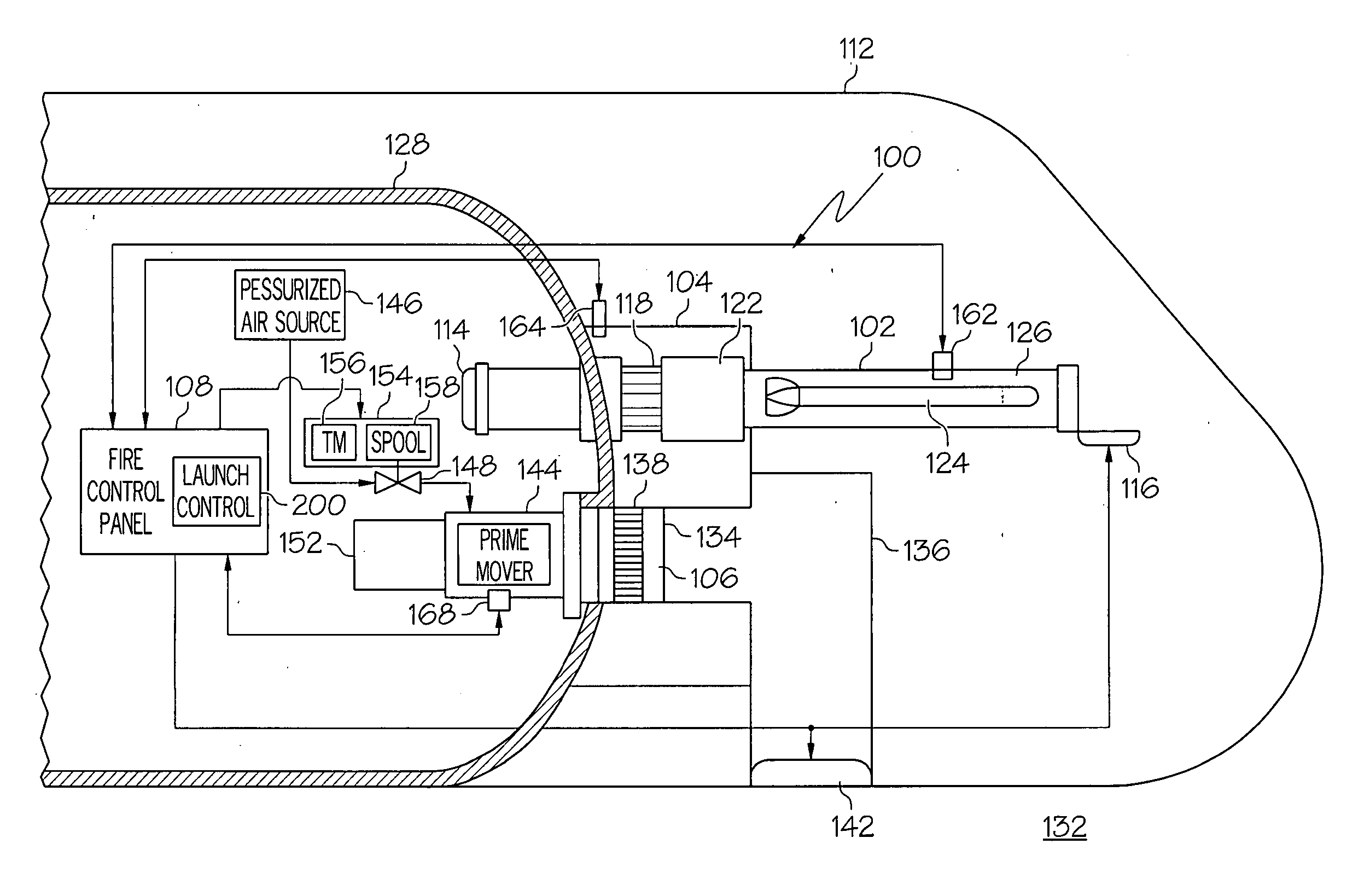 Submarine ejection optimization control system and method