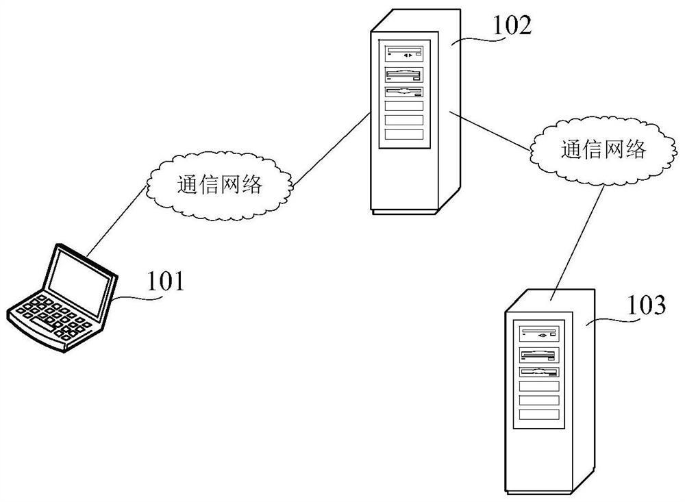 Voice detection method and device, electronic equipment and storage medium