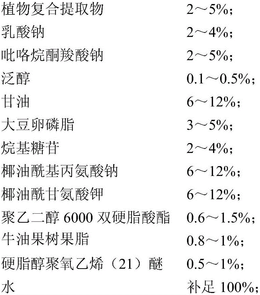 Amino acid facial cleanser as well as preparation method and application thereof