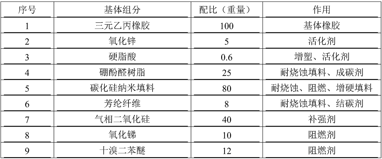 Turnable ethylene-propylene-diene rubber heat insulating layer material and preparation method thereof