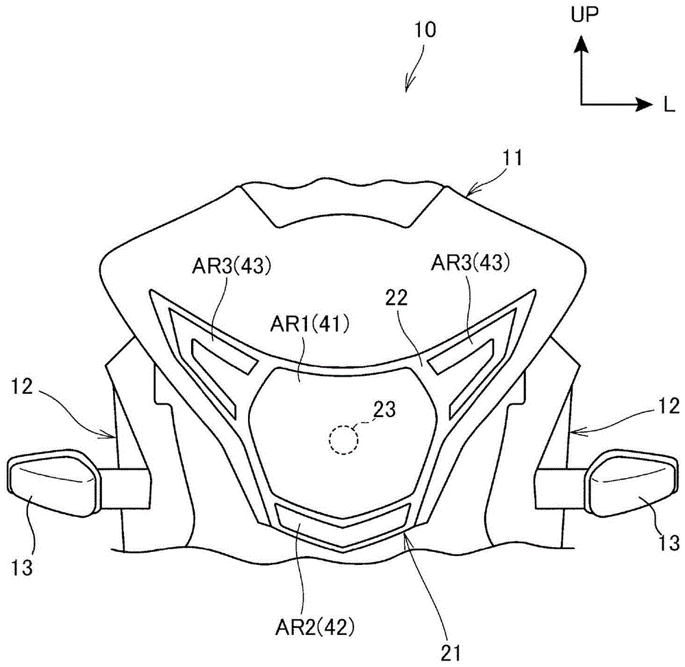 illuminator