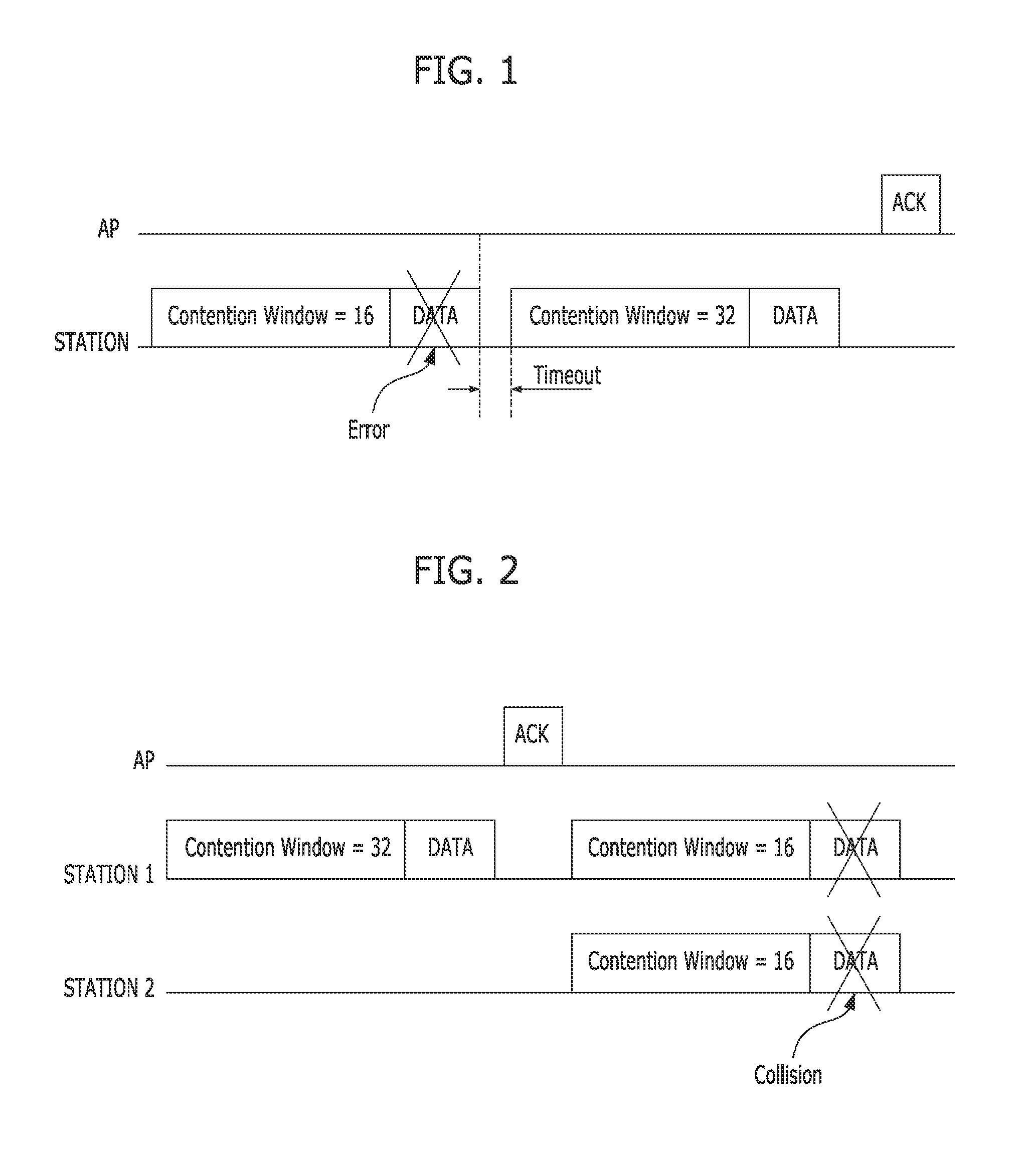 Media access control apparatus and method in wireless local area network system