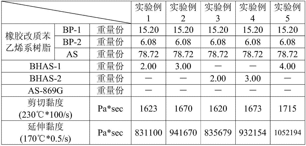 Thermoplastic Resin Composition And Molded Article Formed Thereofrom