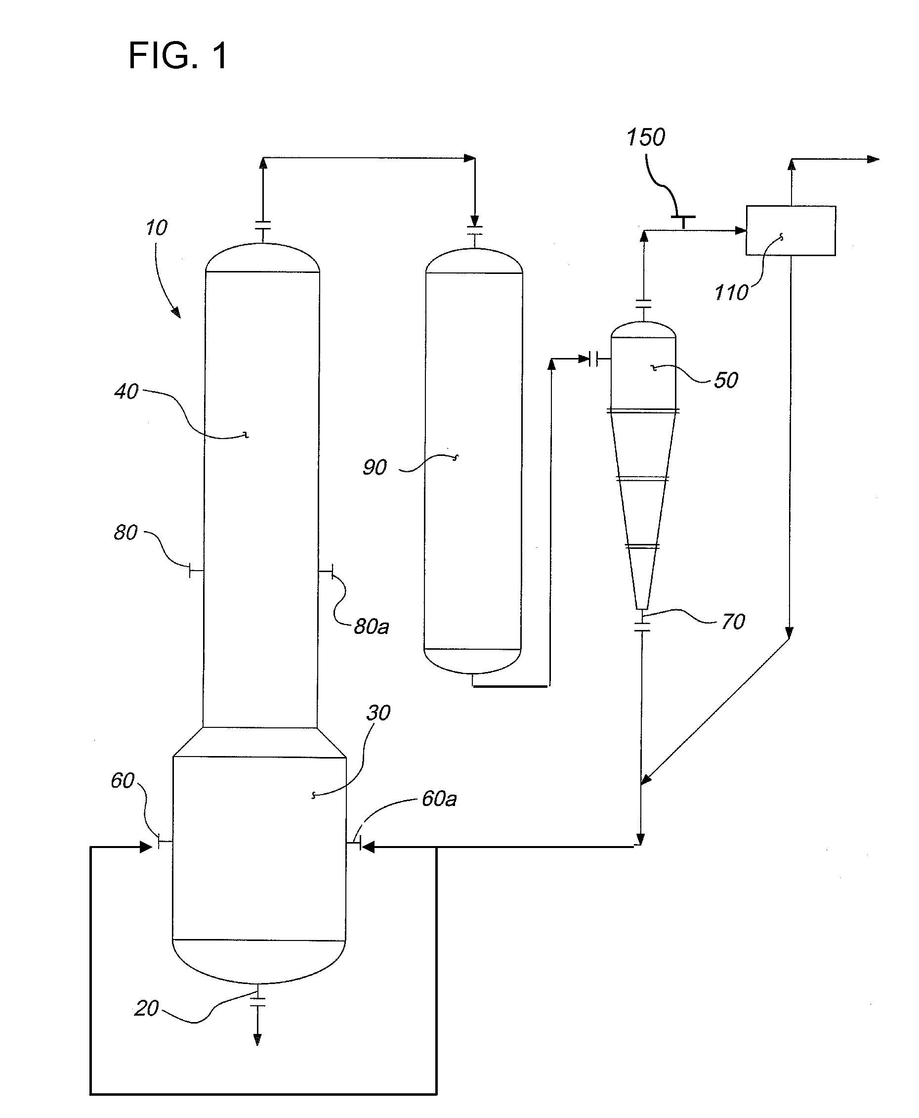 Flux addition as a filter conditioner