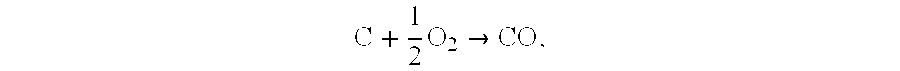 Flux addition as a filter conditioner