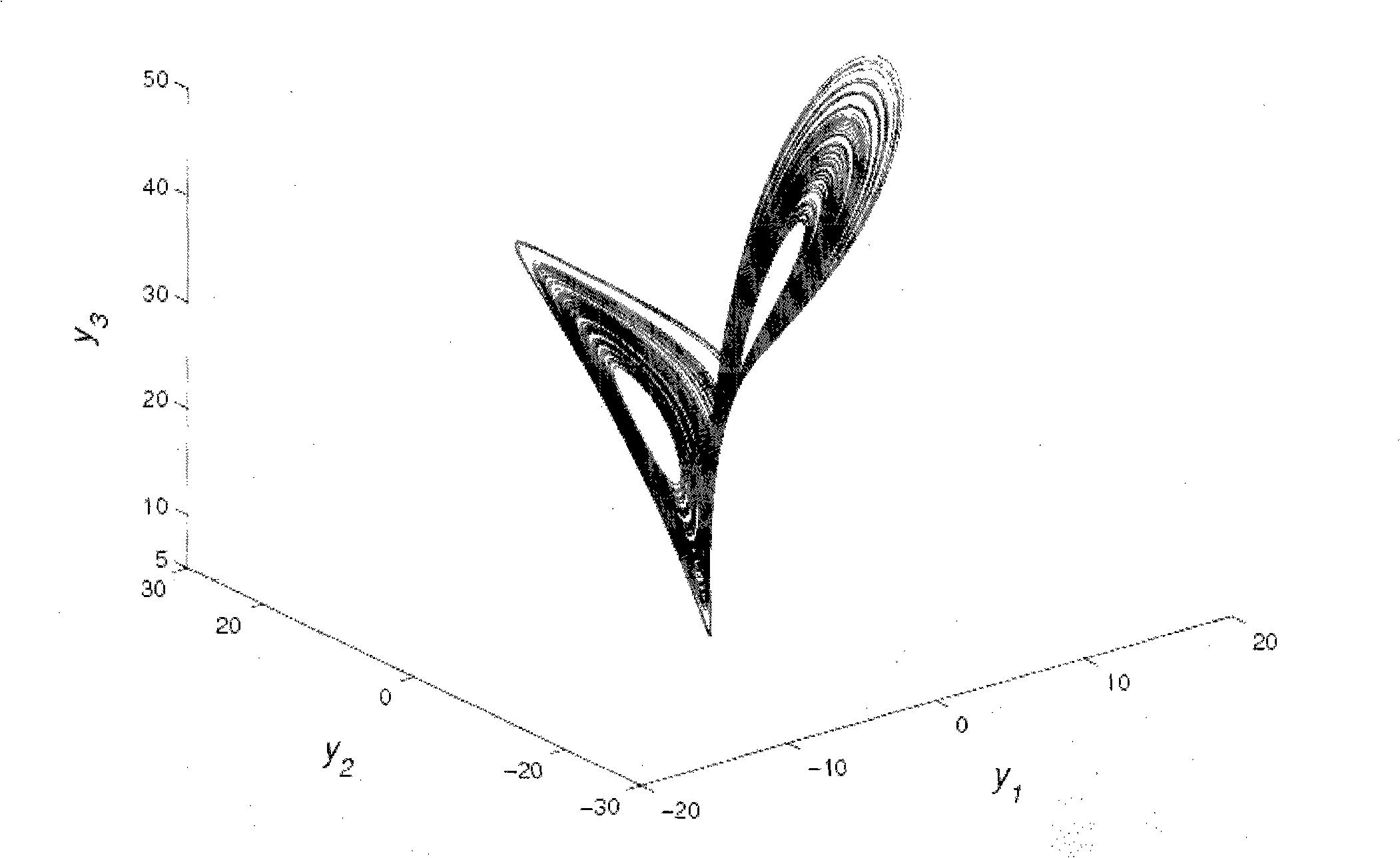 Cluster synchronization method of complex time delay network