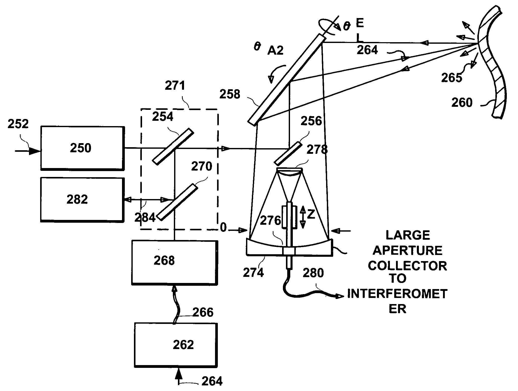 System and method to reduce laser noise for improved interferometric laser ultrasound detection