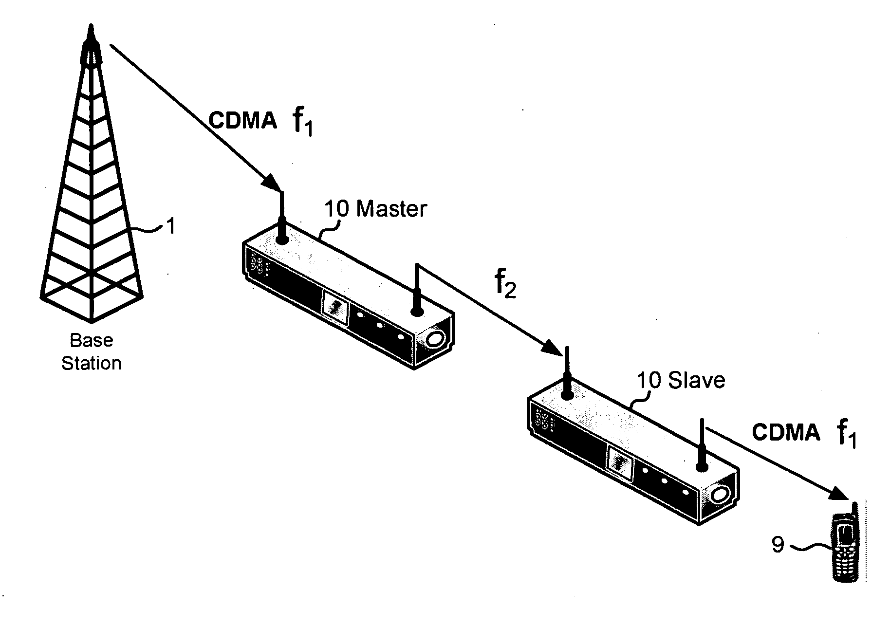 Explosion Proof Communications Relay and Communications System
