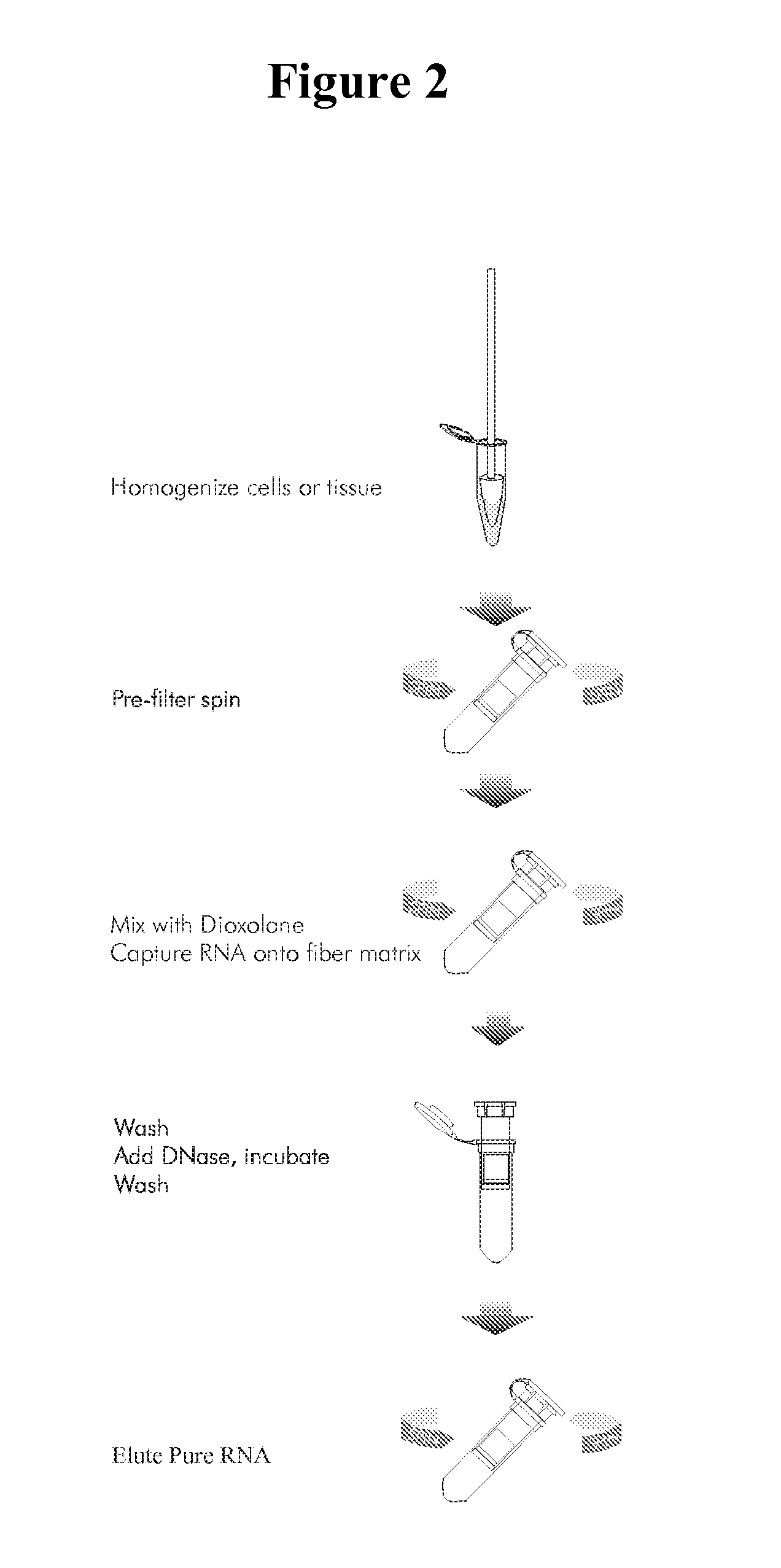 Methods for the separation of biological molecules using dioxolane