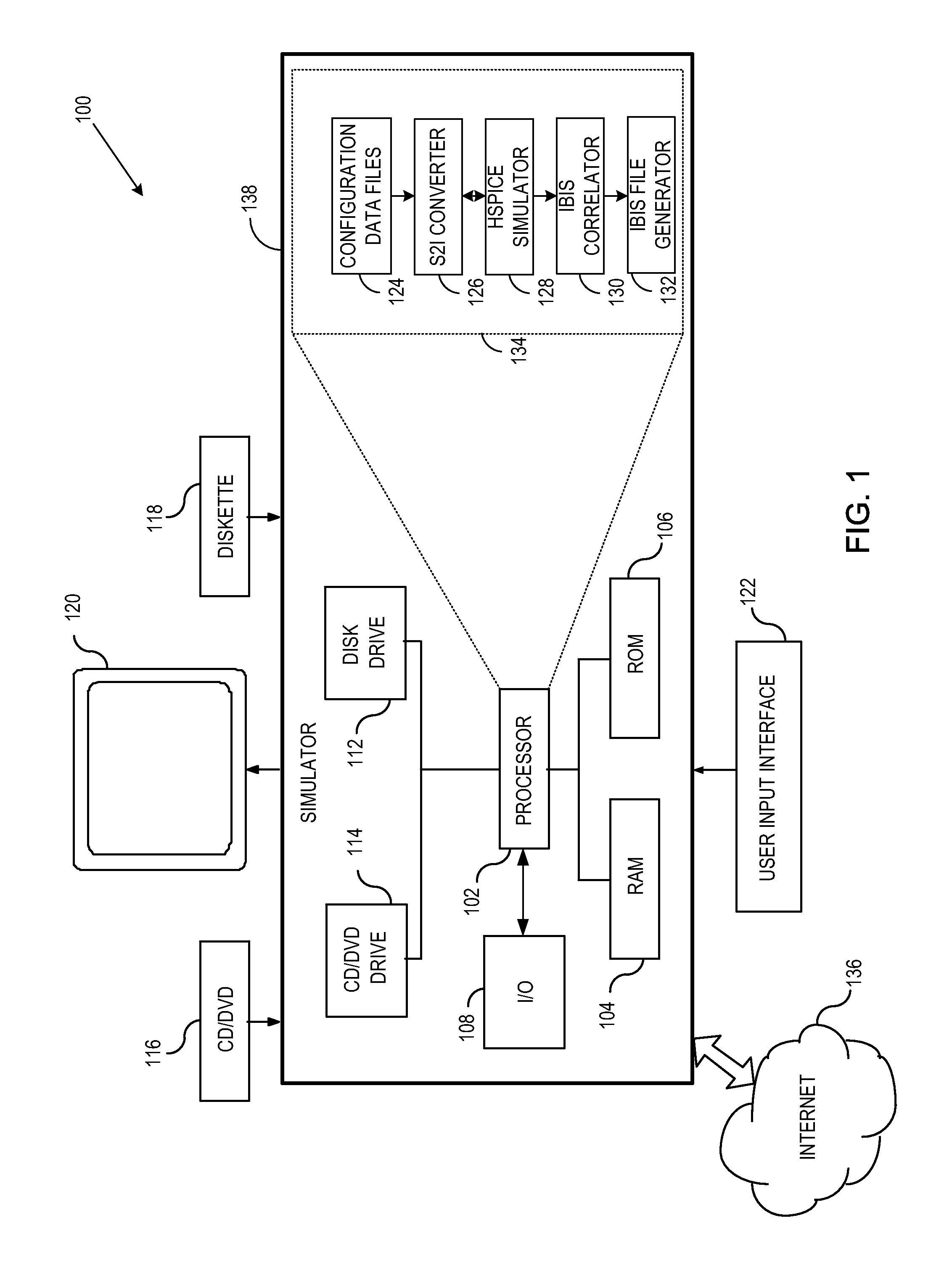 Method and apparatus for an automated input/output buffer information specification model generator