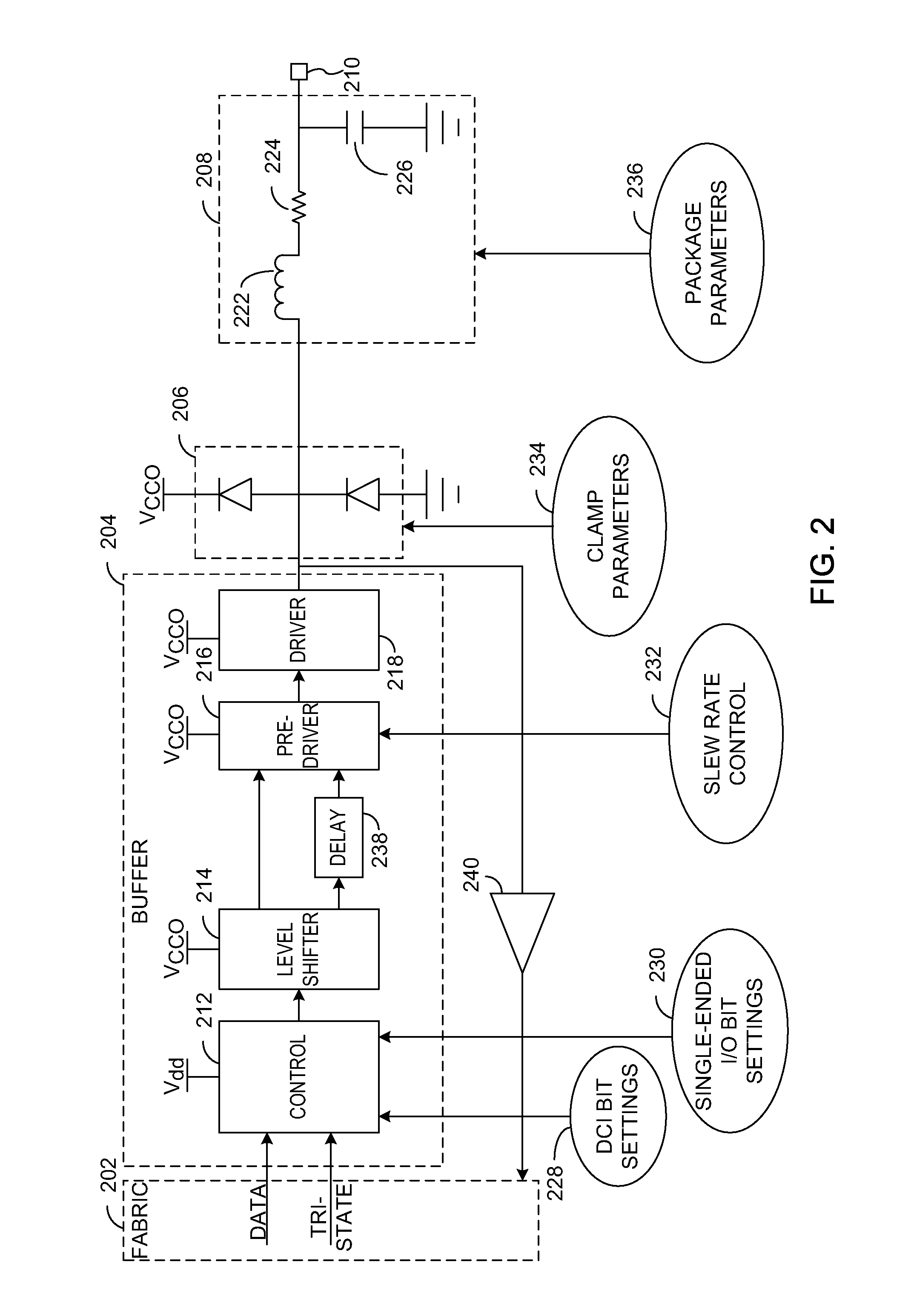 Method and apparatus for an automated input/output buffer information specification model generator