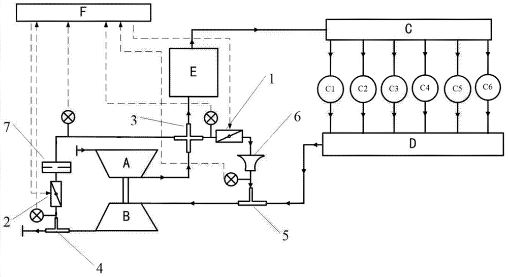 A method for adjusting the intake flow of a supercharger compressor