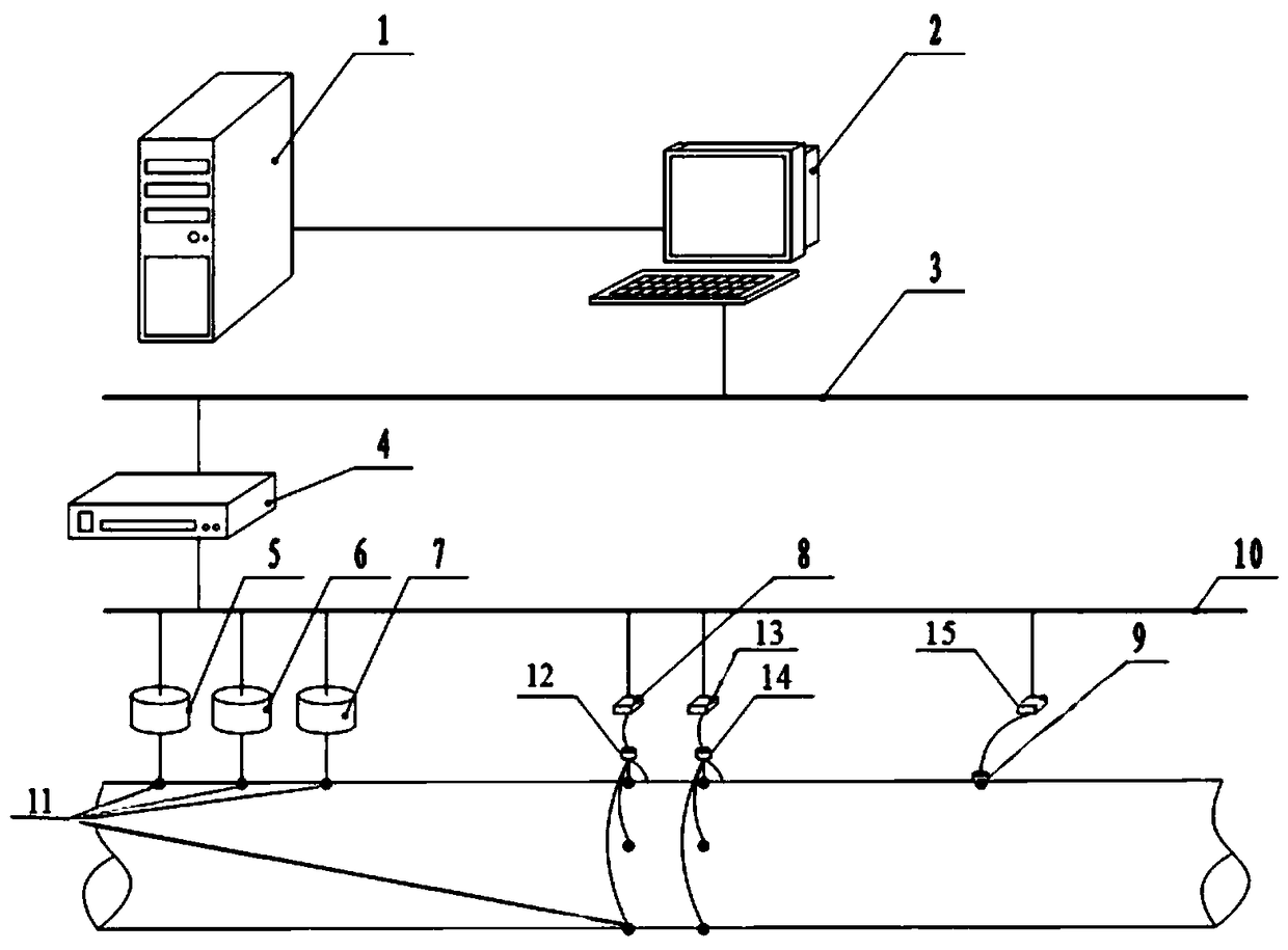 Online monitoring system and method of corrosion protection effect of oil well pipelines