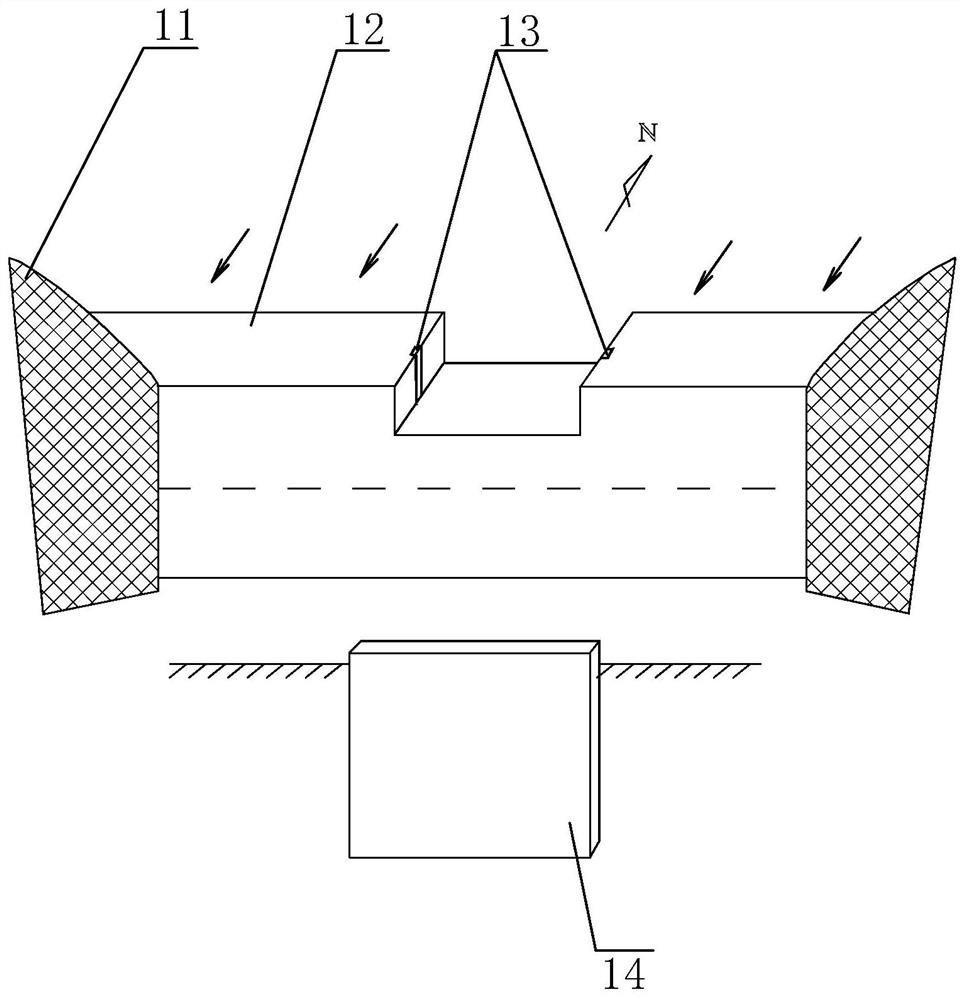 Karst wetland water resource regulation and storage method based on karst underground river system