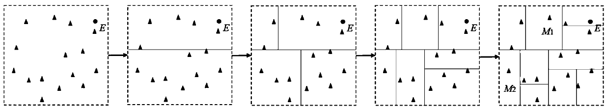 Image segmentation method based on multi-granularity genetic algorithm