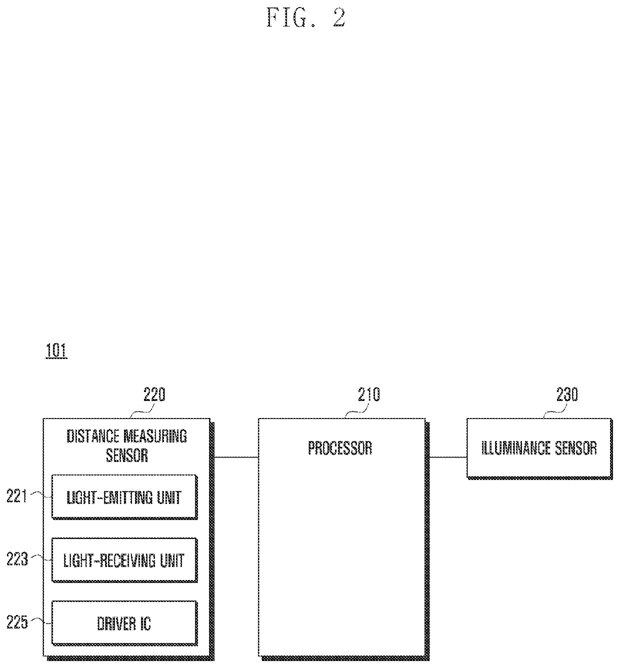 Electronic device including sensor and method of operation therefor