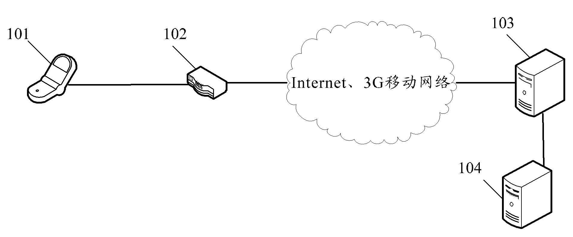 Method, device and system for controlling television by using voice