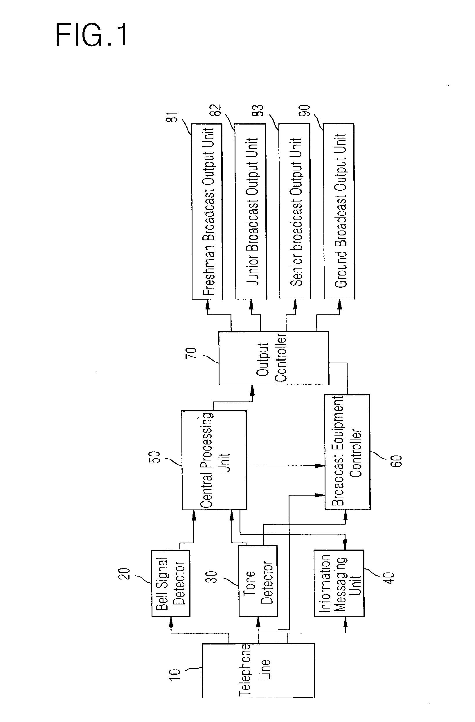 Control method of broadcasting system using a telephone and control device thereof