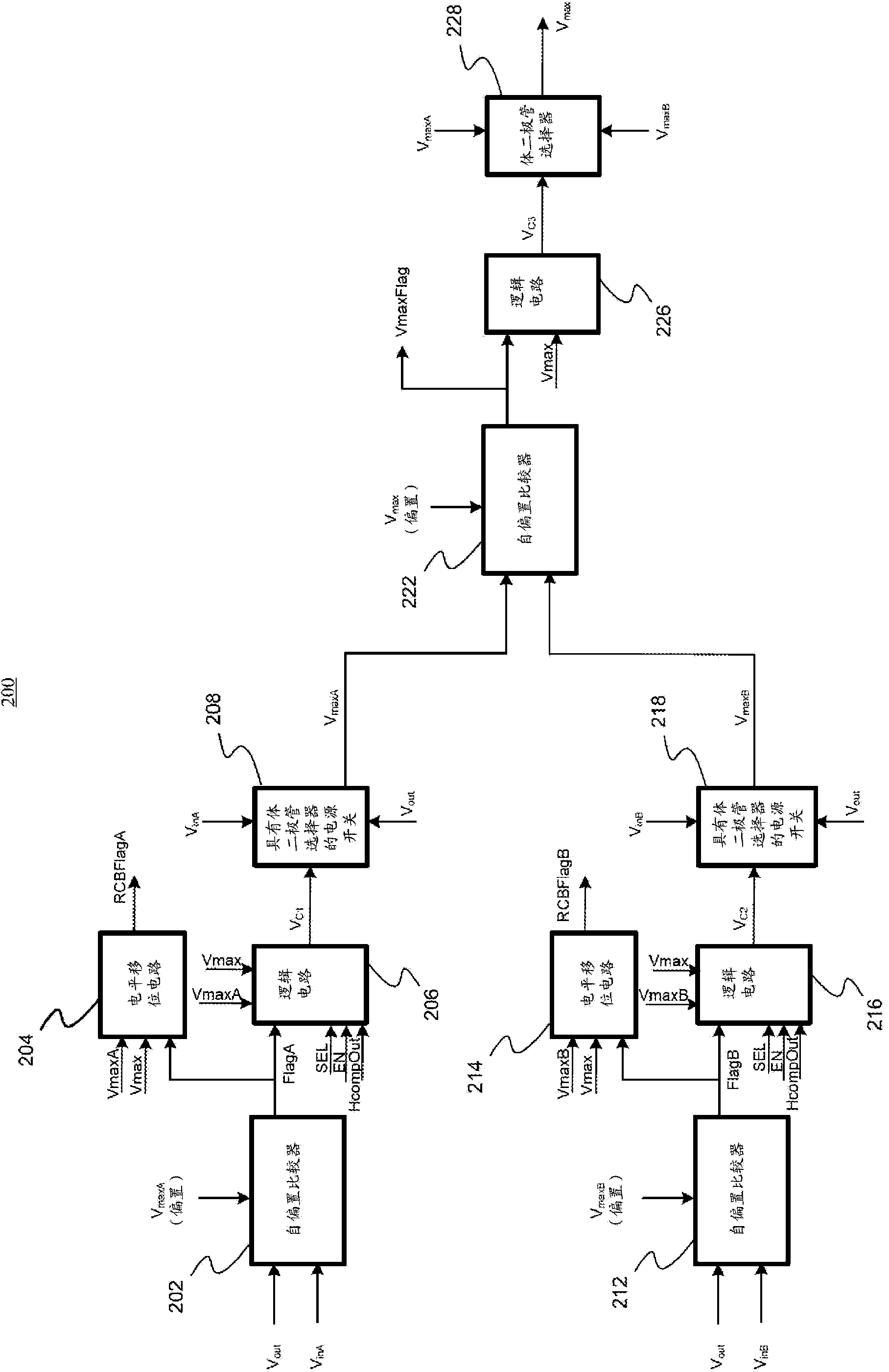 Dual channel power supply with true reverse current blocking
