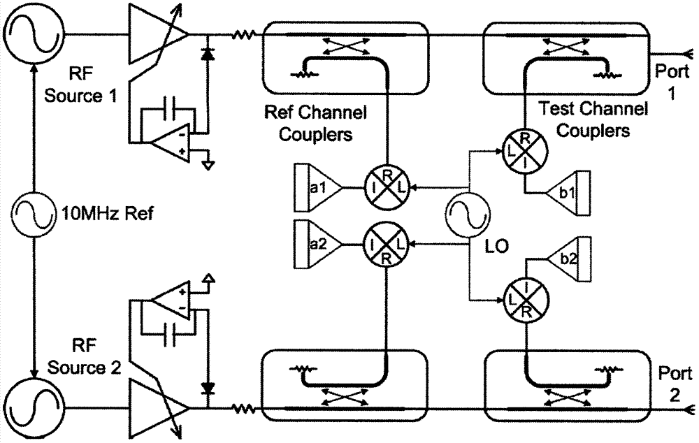Network analyzer source power calibration method introducing matching correction