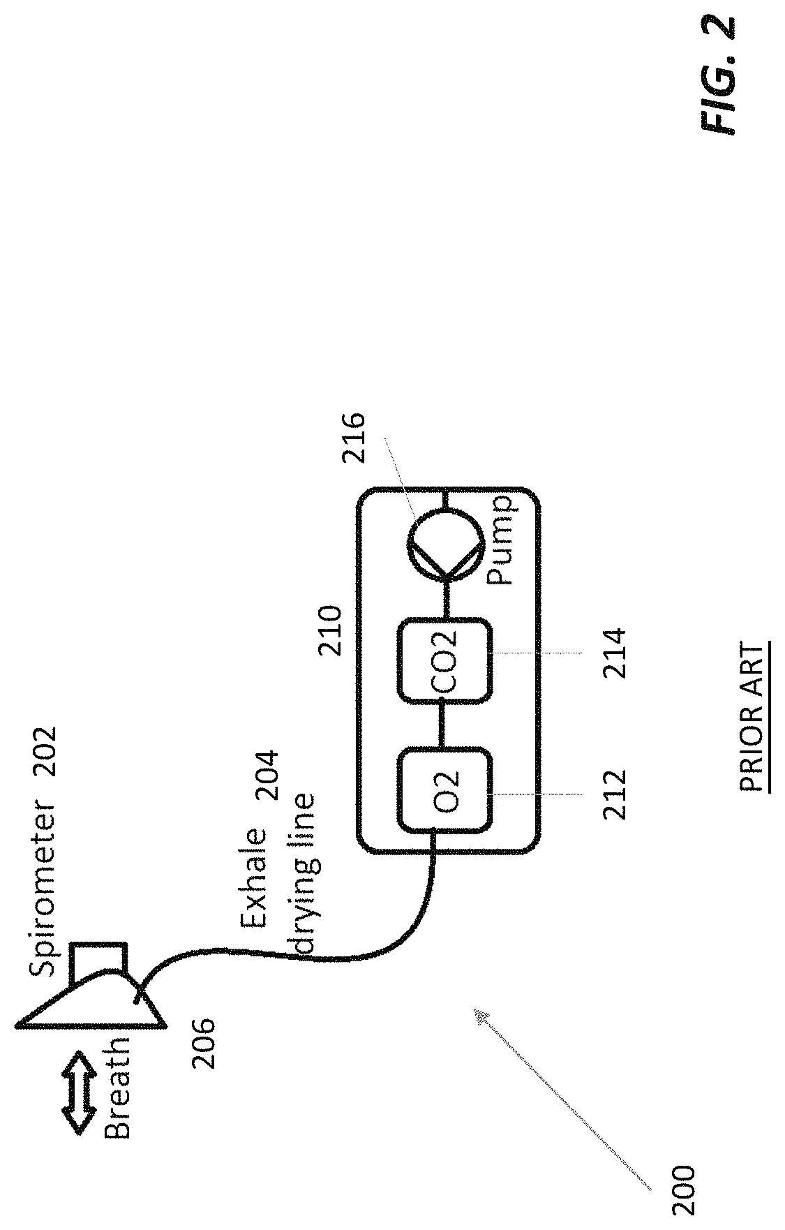 Methods and apparatus for passive, proportional, valveless gas sampling and delivery